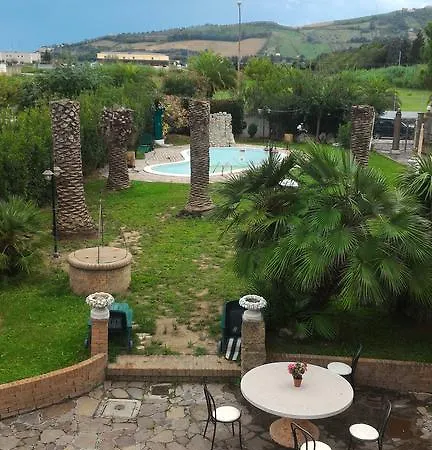 Tiberina *